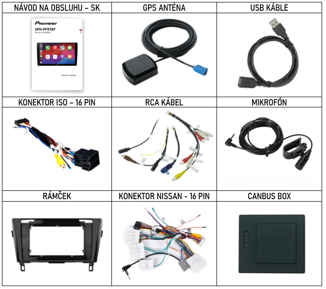 SK Prislusenstvo pre autorádio Pioneer pre nissan qashqai 2 s carplay a androidauto - evtech.sk